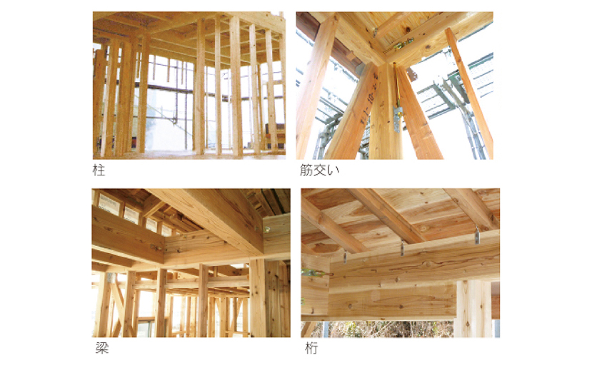 木造軸組工法 × 宮崎県産天然杉